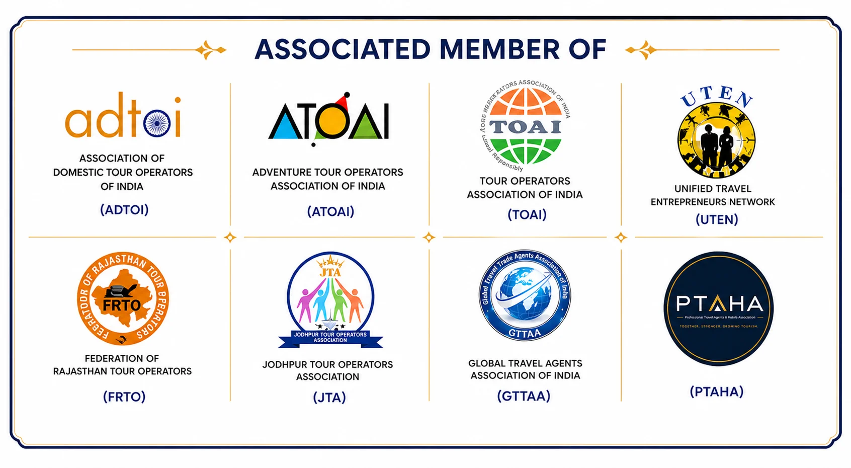 Rajasthan Visits associated member logos for ADTOI ATOAI TOAI UTEN FRTO JTA GTTAA and PTAHA